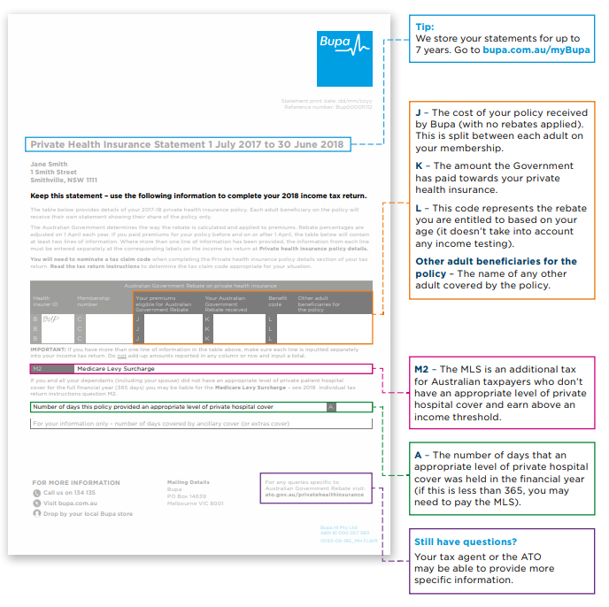 how-to-get-your-annual-tax-statements-at-bupa