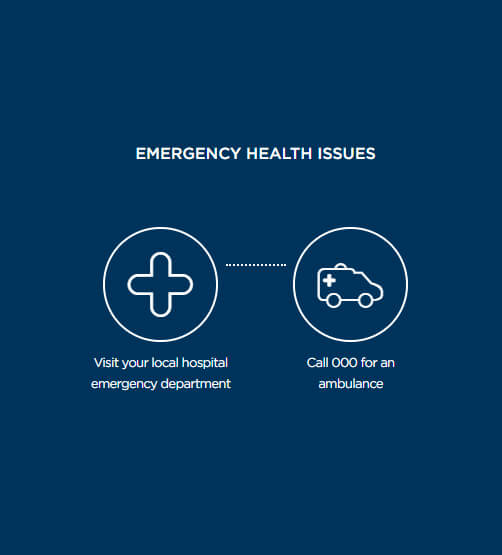 Emergency Health Issues